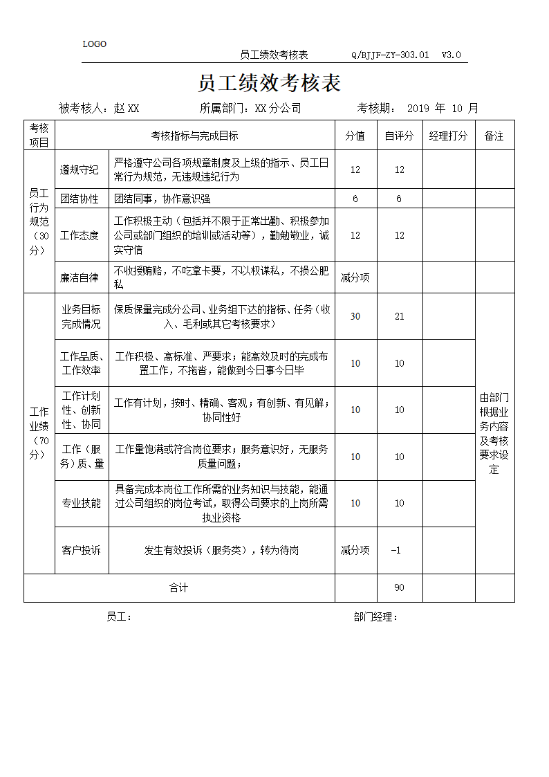 员工绩效考核表.doc