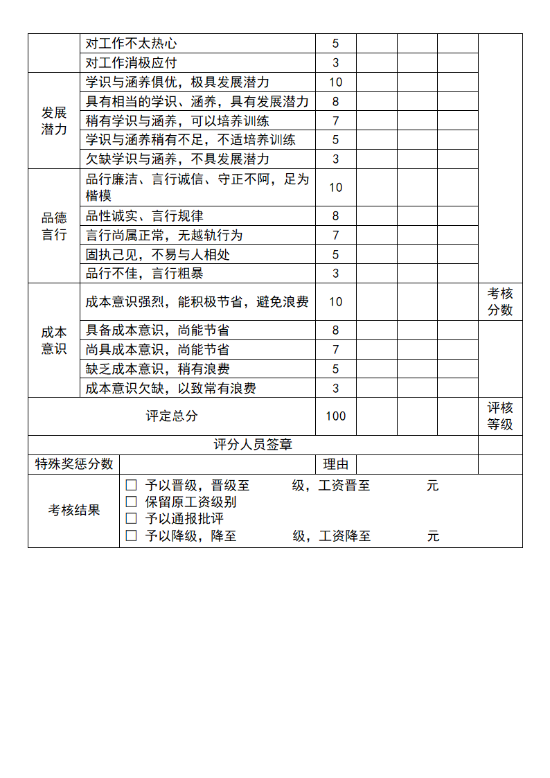 市场人员绩效考核表.docx第2页