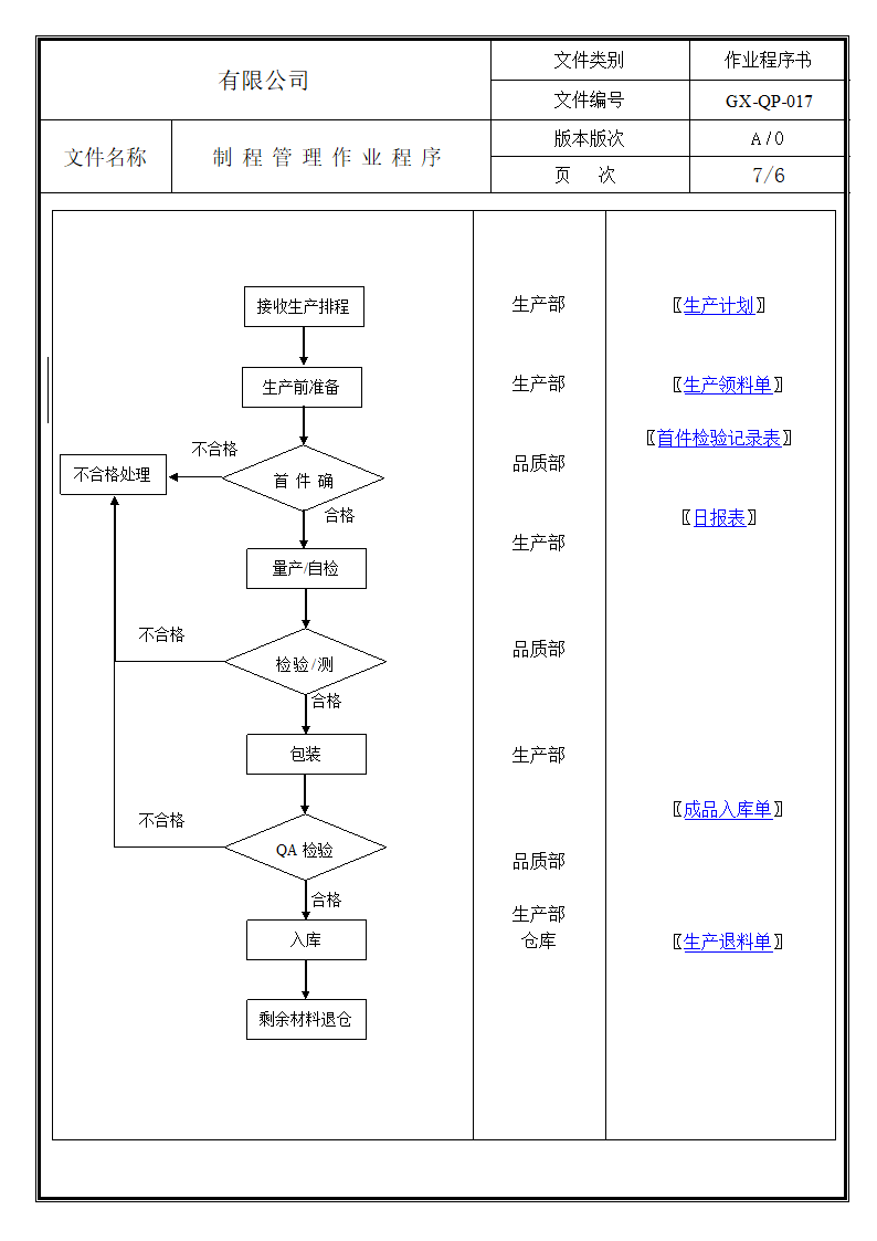 制程管理作业程序.doc第7页