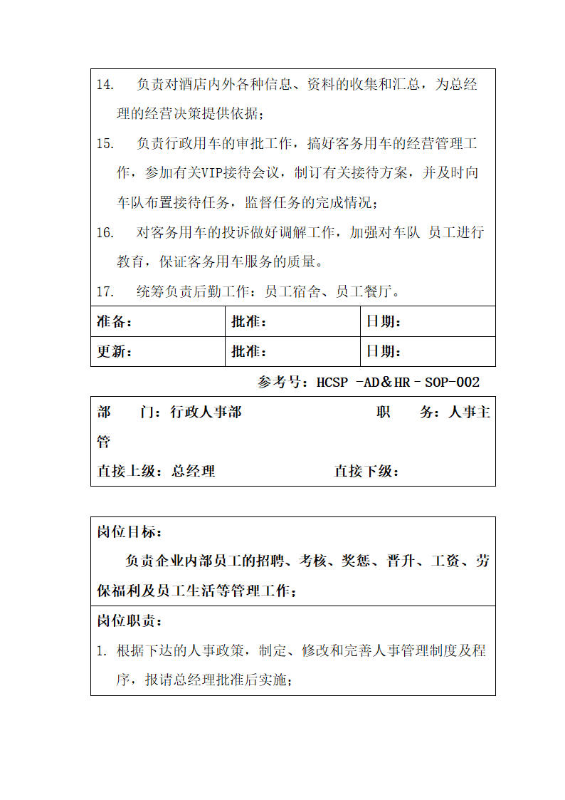 行政人事部SOP岗位职责.docx第8页