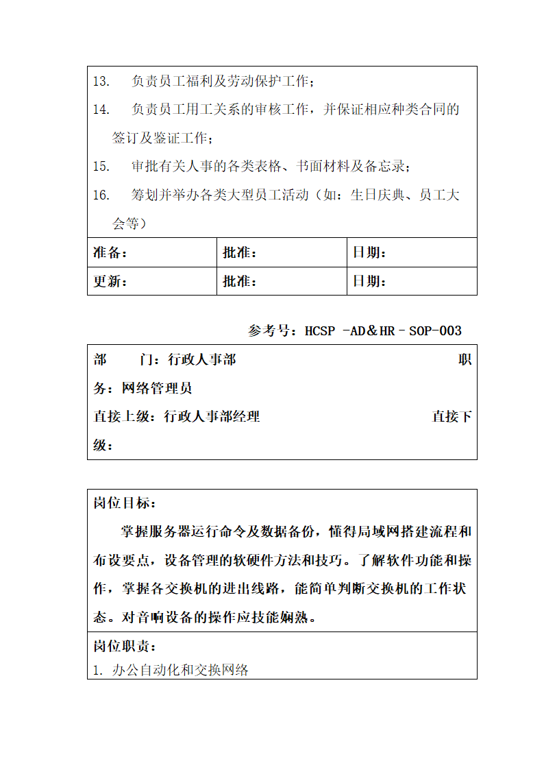 行政人事部SOP岗位职责.docx第10页