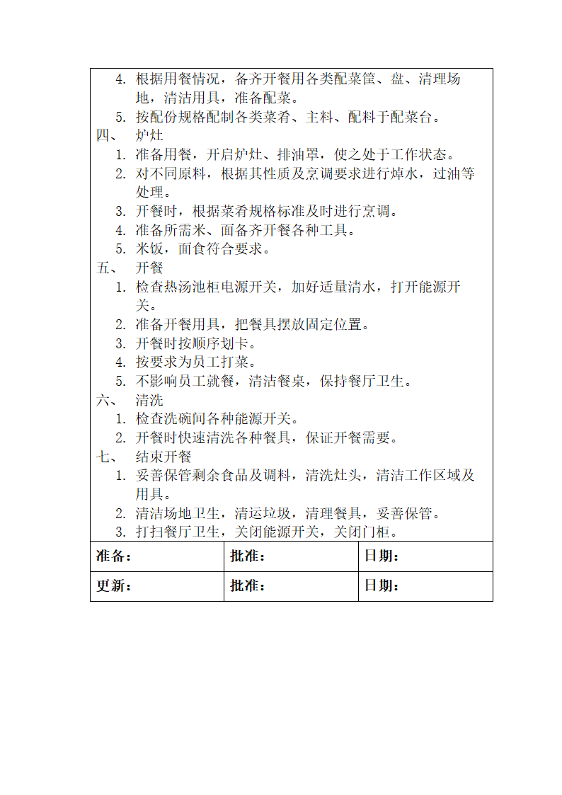 行政人事部SOP岗位职责.docx第14页