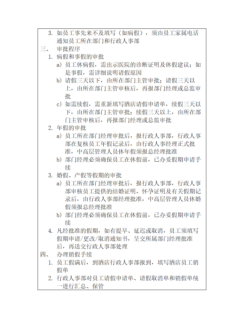 行政人事部SOP岗位职责.docx第36页