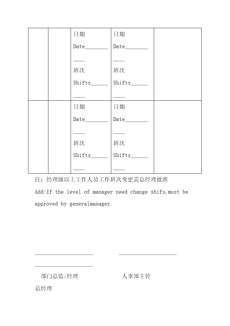 行政人事部SOP岗位职责.docx第50页