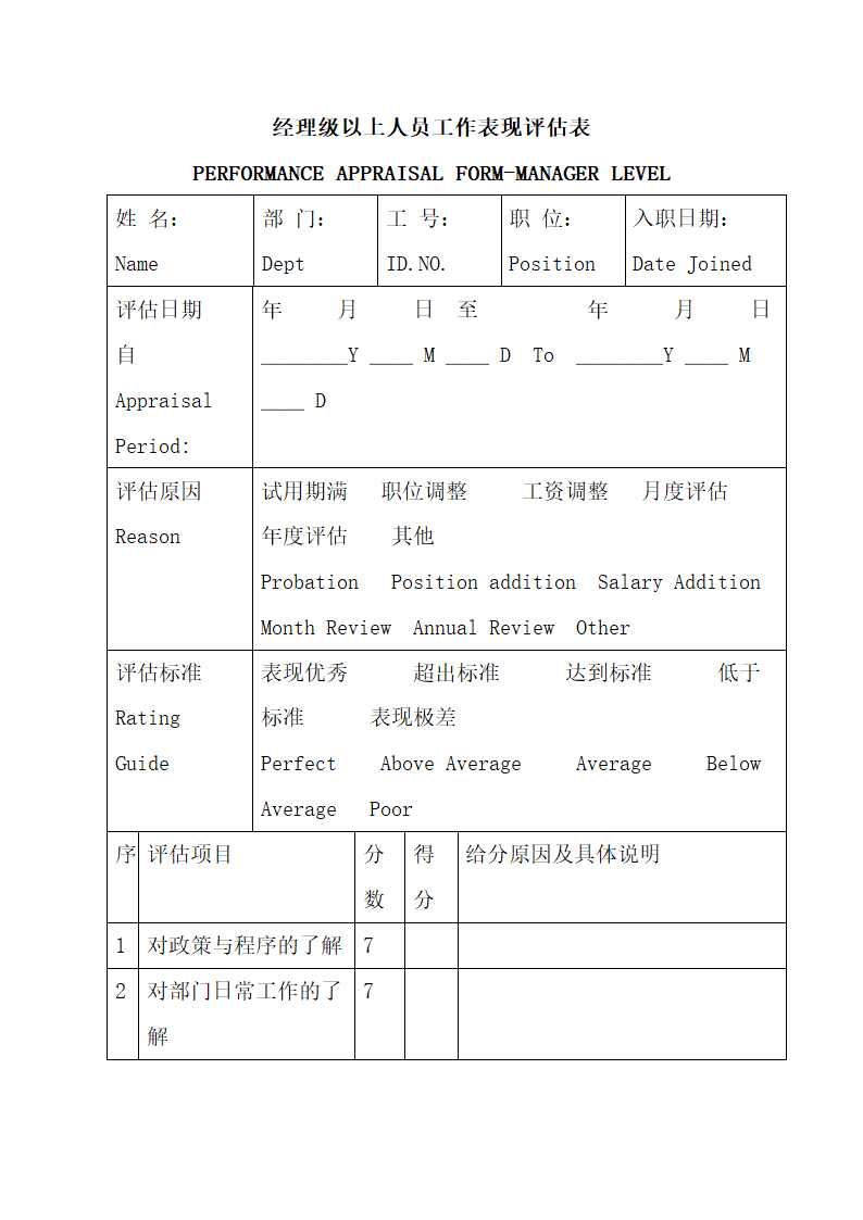 行政人事部SOP岗位职责.docx第57页