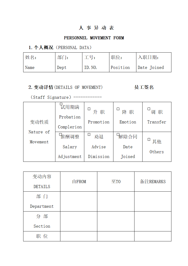 行政人事部SOP岗位职责.docx第61页