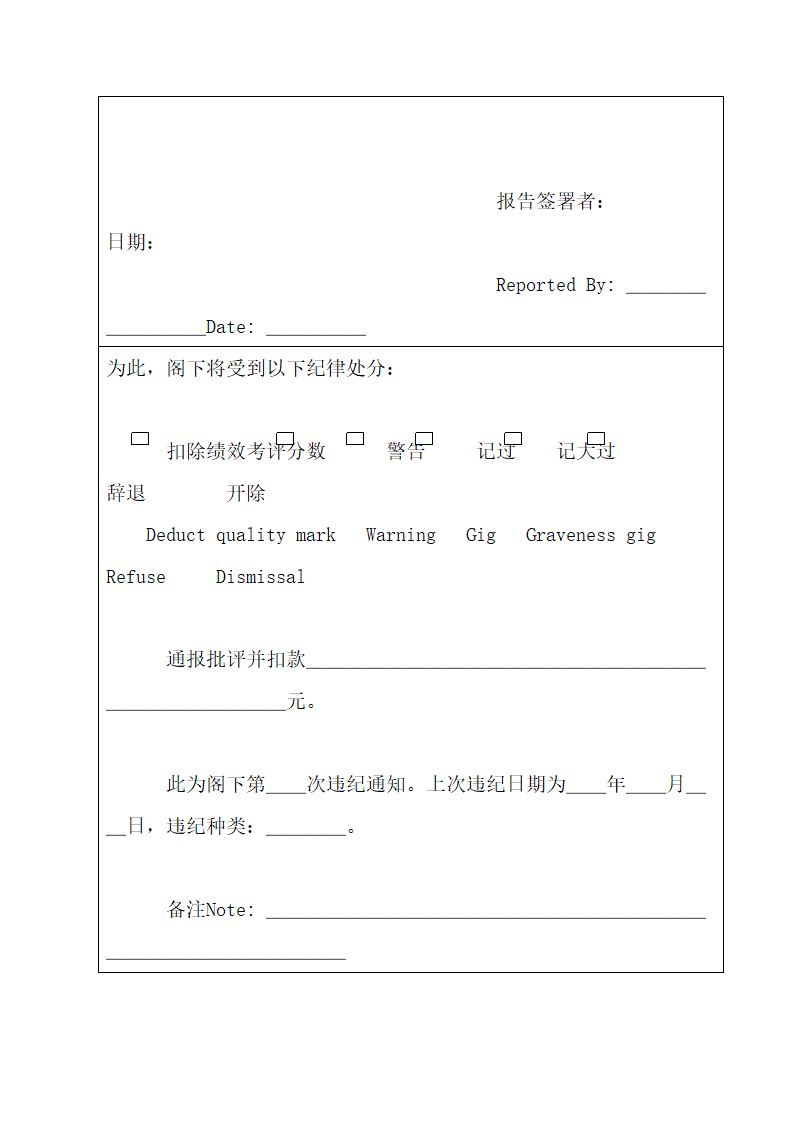 行政人事部SOP岗位职责.docx第66页