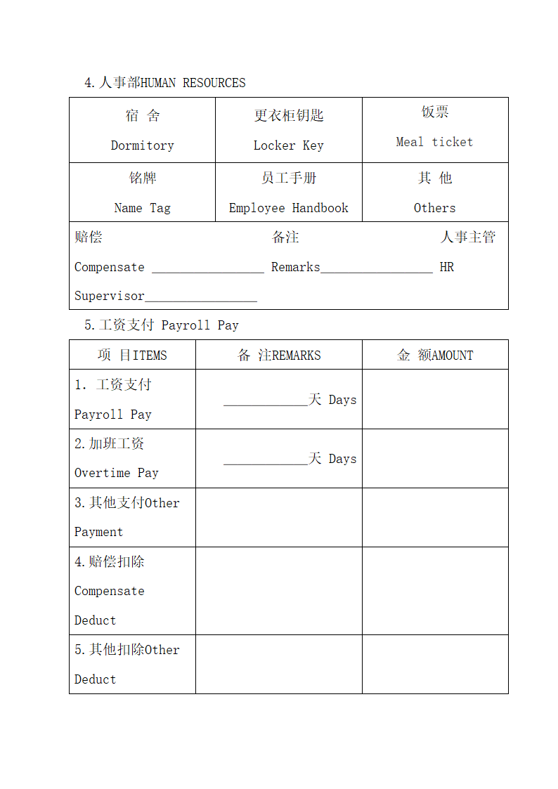 行政人事部SOP岗位职责.docx第72页