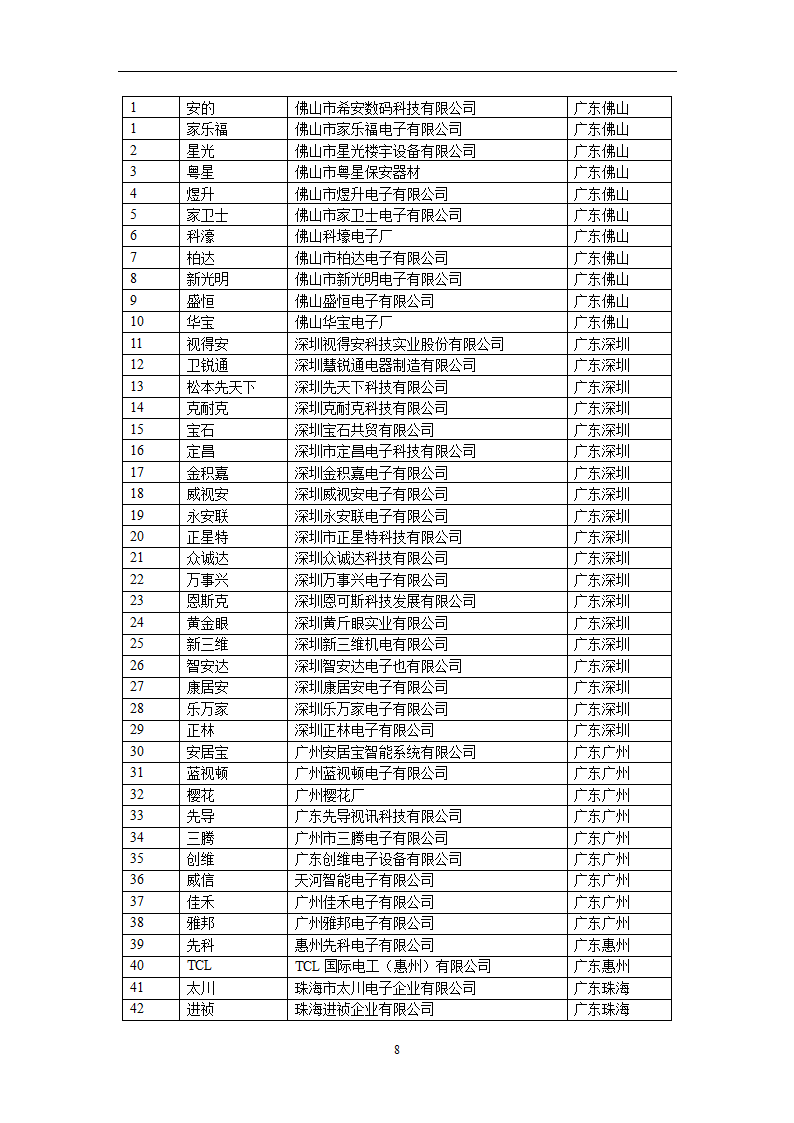 楼宇对讲基础知识培训.doc第8页