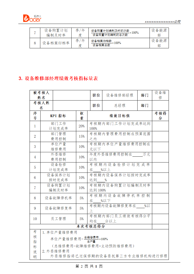 设备管理人员绩效考核.docx第2页