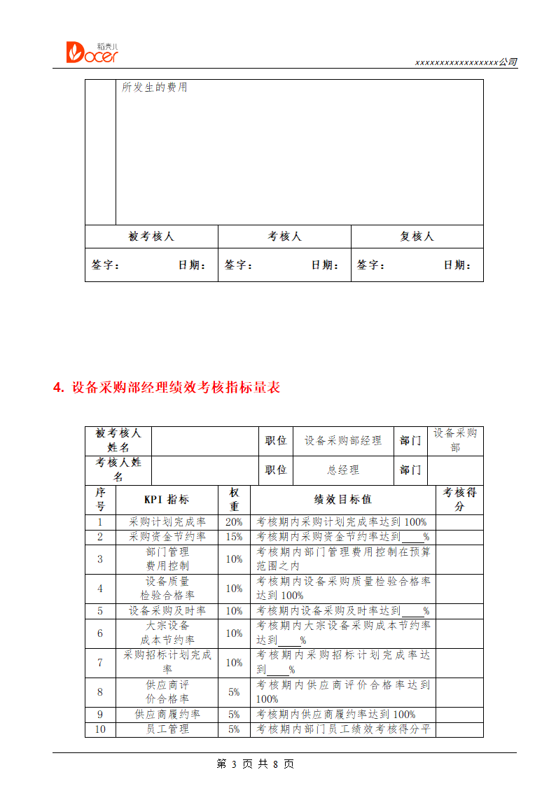 设备管理人员绩效考核.docx第3页