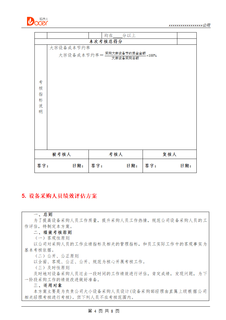 设备管理人员绩效考核.docx第4页