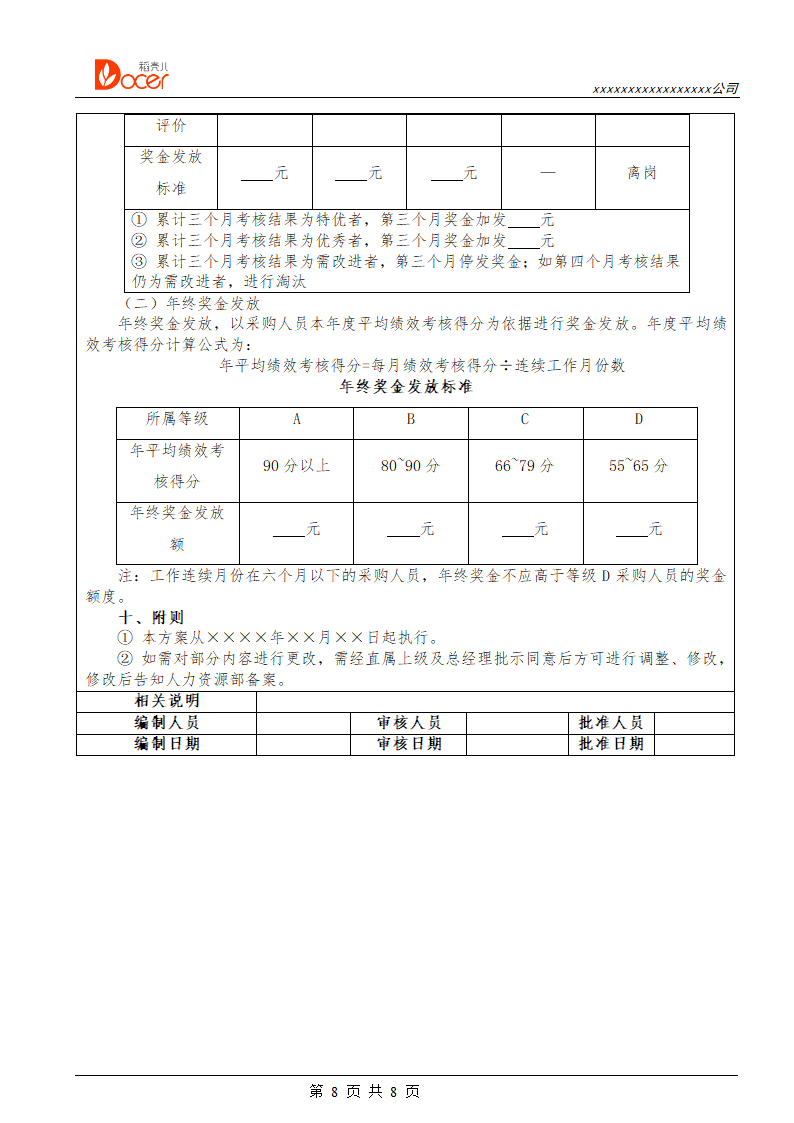 设备管理人员绩效考核.docx第8页