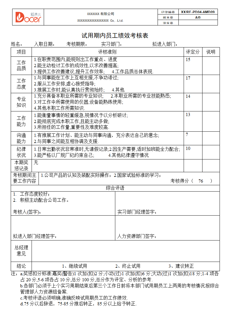 试用期内员工绩效考核表.doc第1页