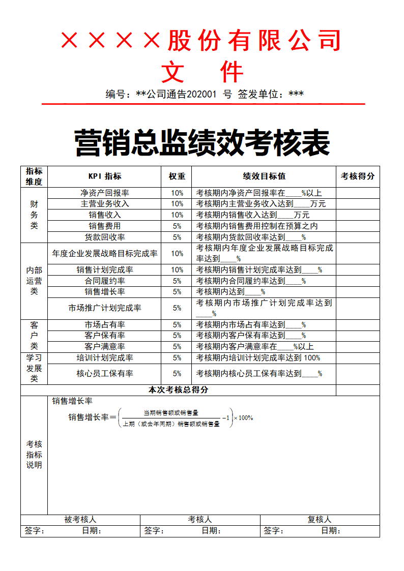 营销总监绩效考核表.docx第1页