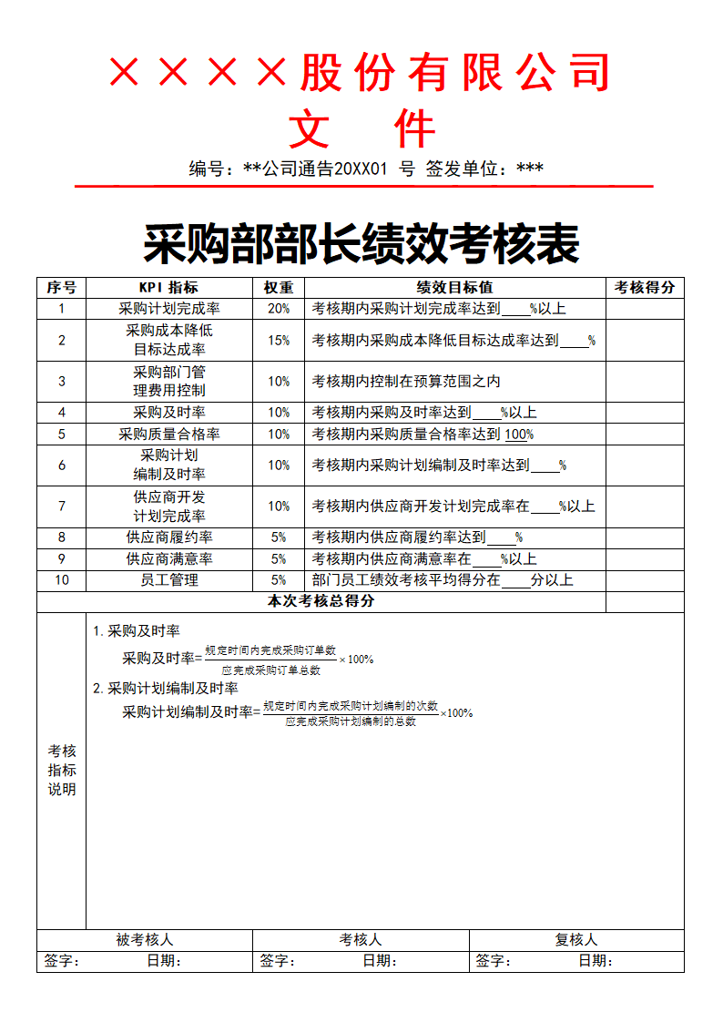 采购部部长绩效考核表.docx