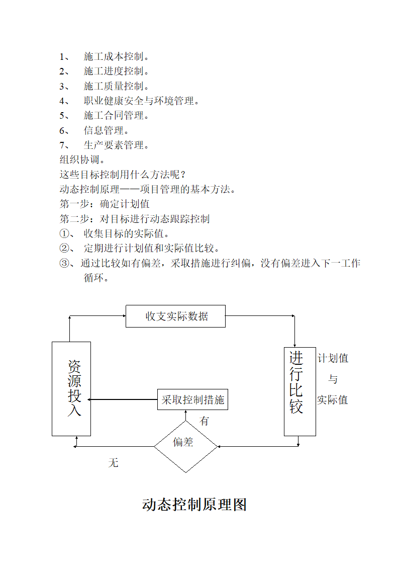 工程管理概论.doc第7页