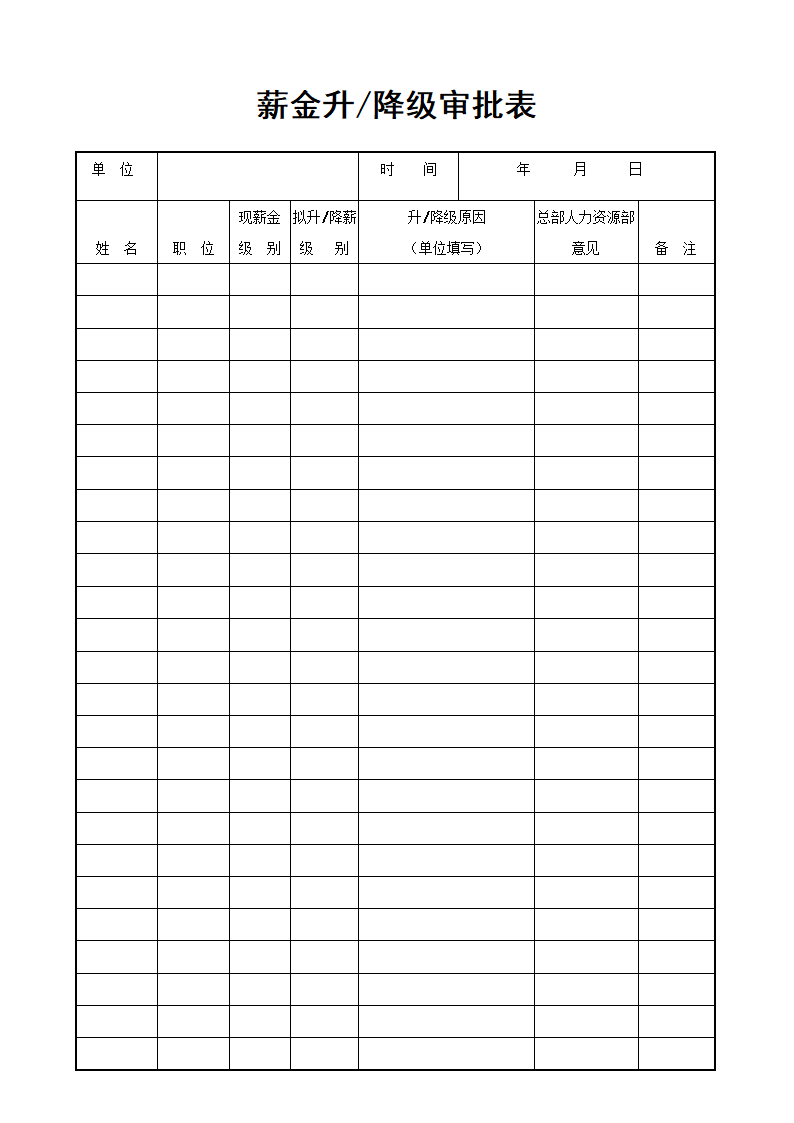 薪金升降级审批表.docx第1页