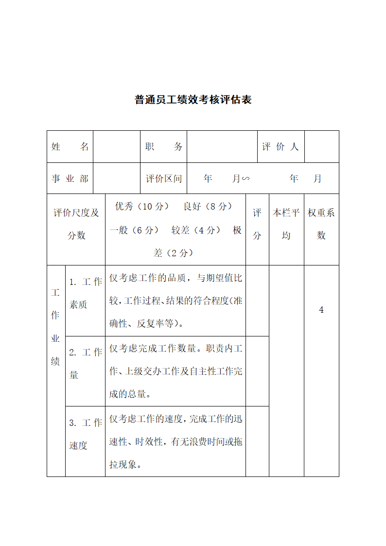 普通员工绩效考核评估表.docx第1页