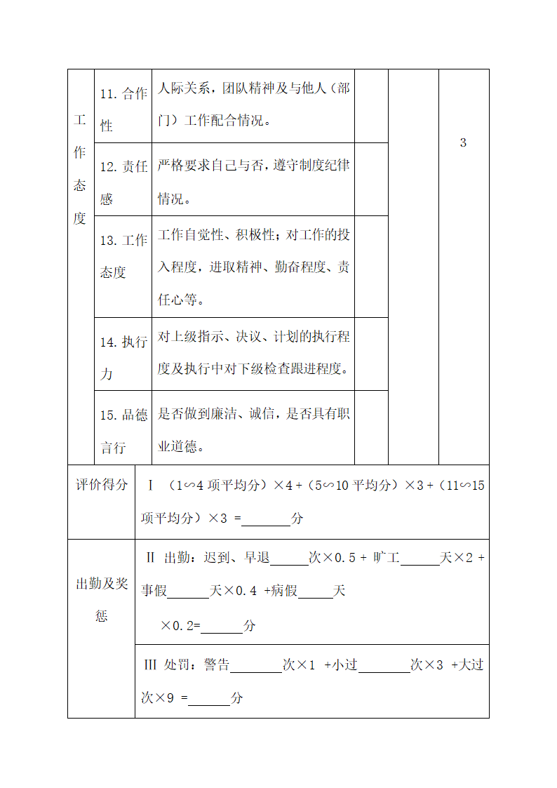 普通员工绩效考核评估表.docx第3页