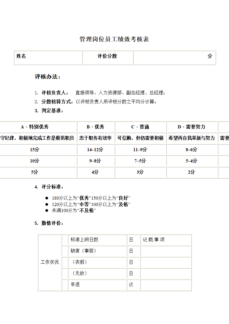 管理岗位员工绩效考核表.docx第2页