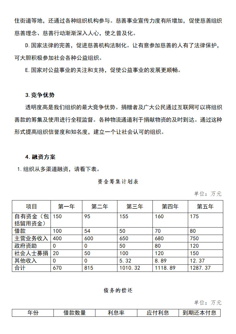 公益事业创业计划书.docx第17页