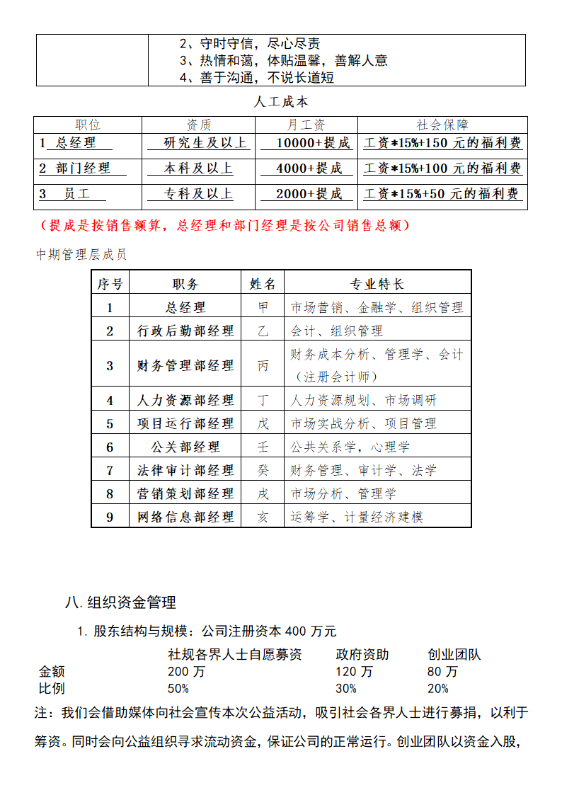 公益事业创业计划书.docx第24页