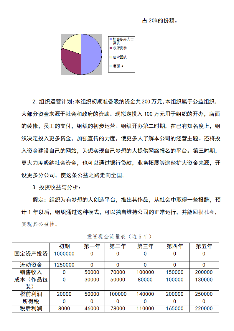 公益事业创业计划书.docx第25页