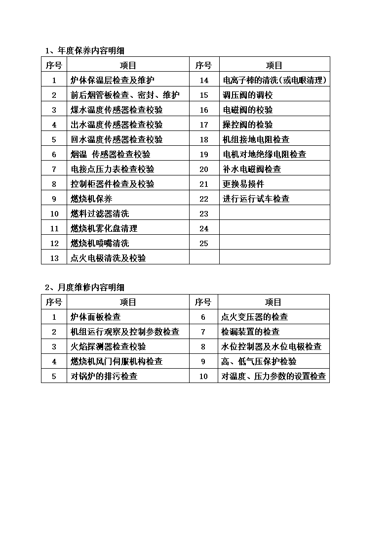 锅炉保养合同.doc第4页