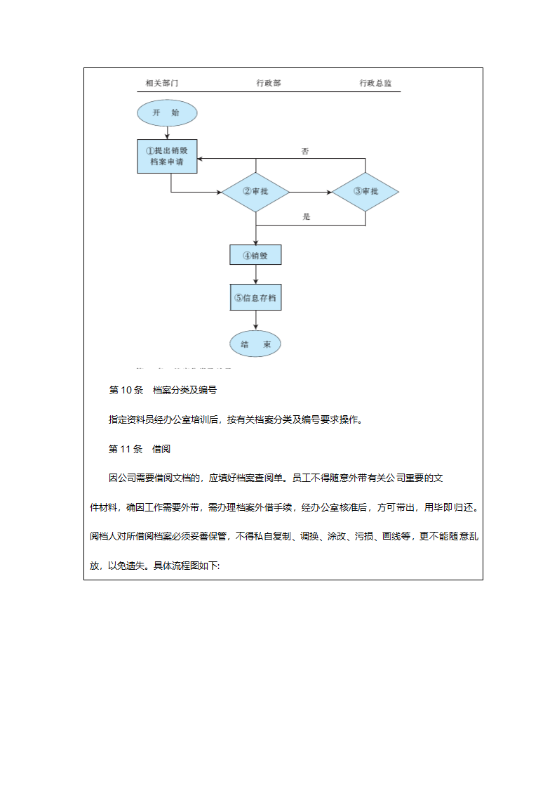 档案管理制度.doc第3页