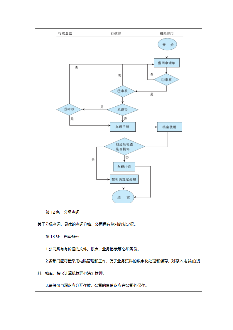 档案管理制度.doc第4页