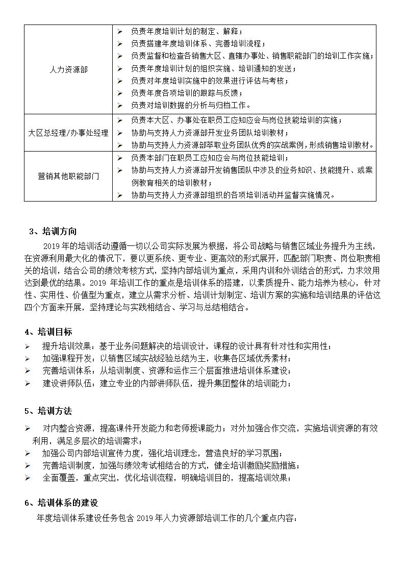 年度培训计划.docx第2页