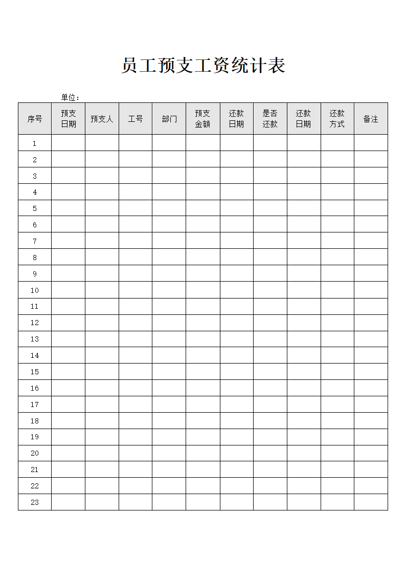 员工预支工资统计表.docx第1页