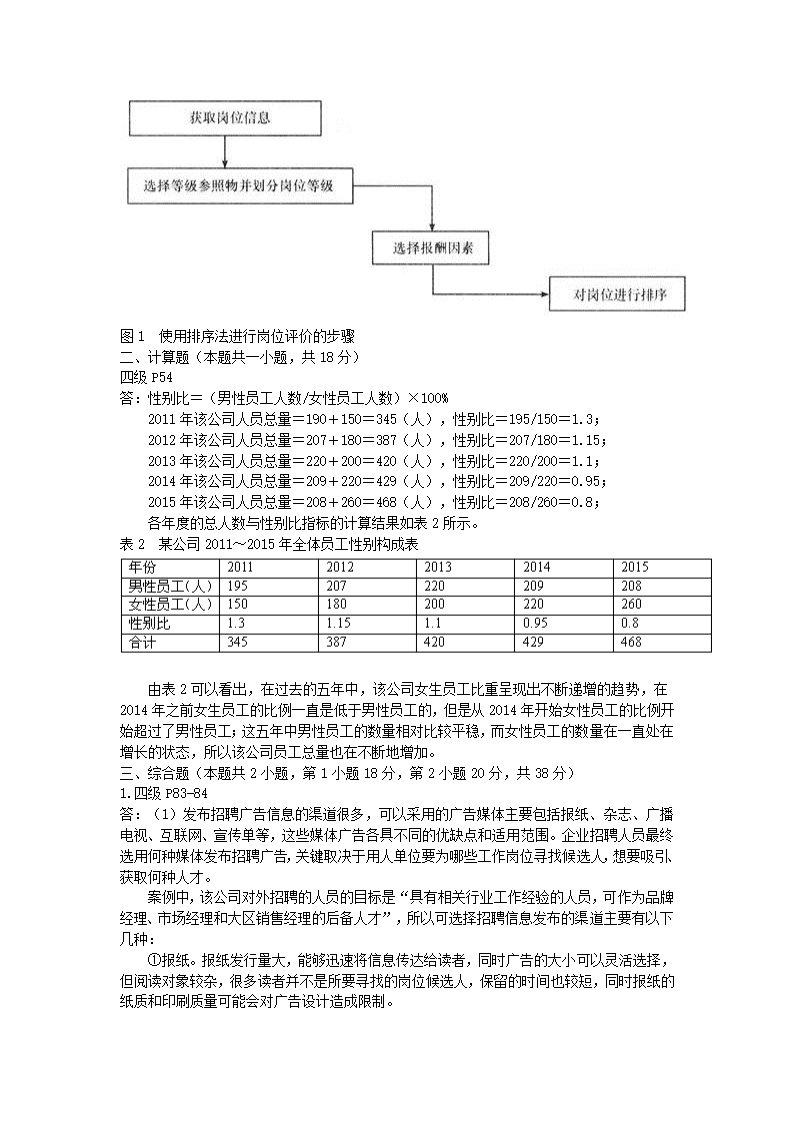 2015年人力资源四级11月真题试卷.docx第37页