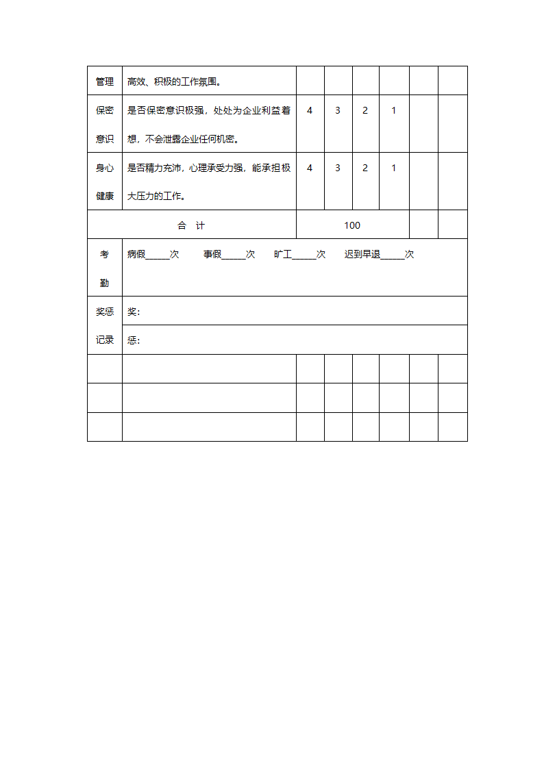 高级管理人员绩效考核表.doc第3页