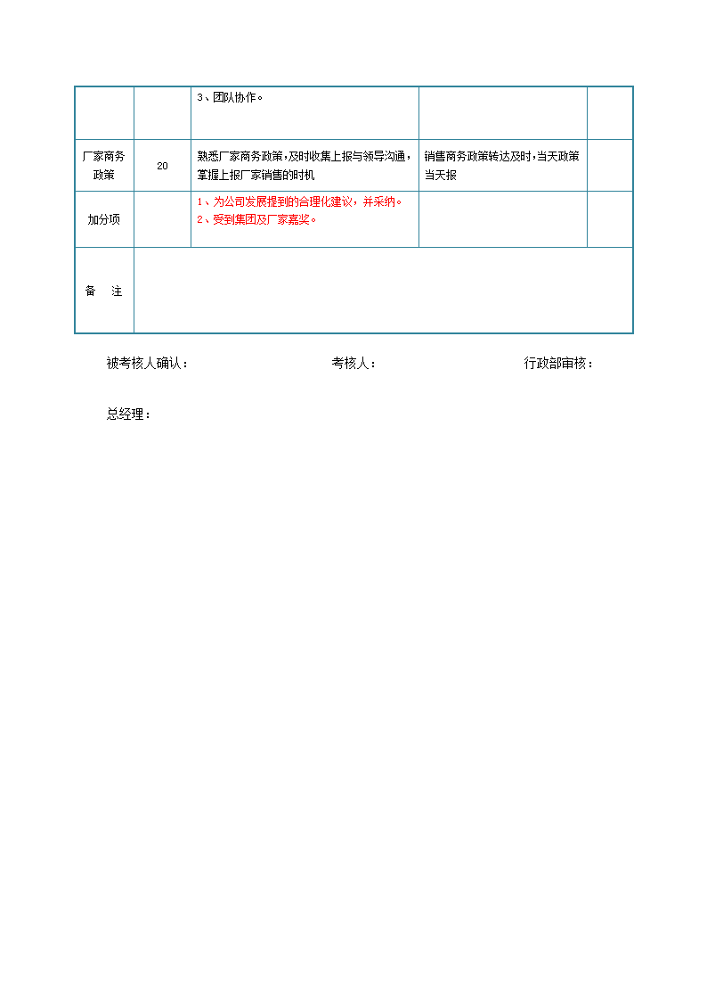 销售内勤绩效考核表.doc第2页