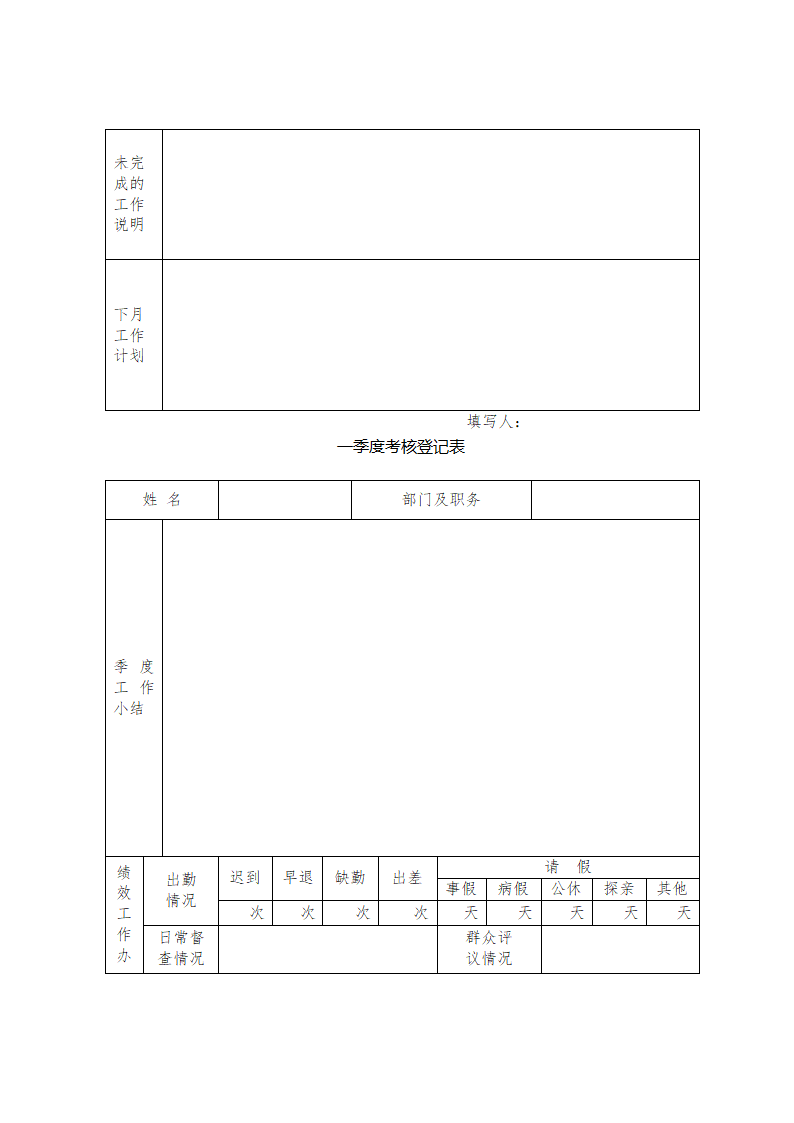 全员（个人）绩效考核实施细则.docx第6页