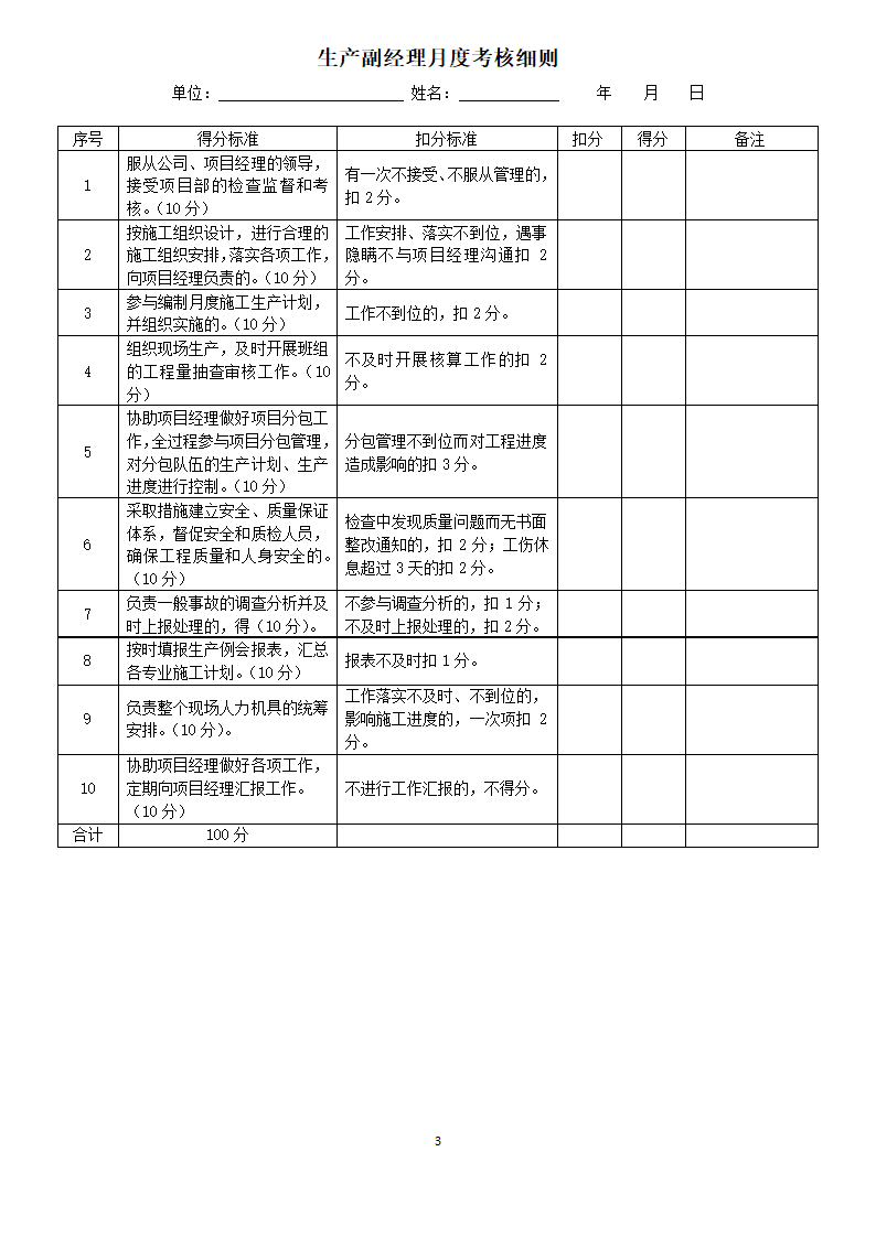 项目部管理人员绩效考核表.doc第3页