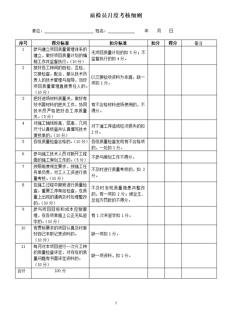 项目部管理人员绩效考核表.doc第7页