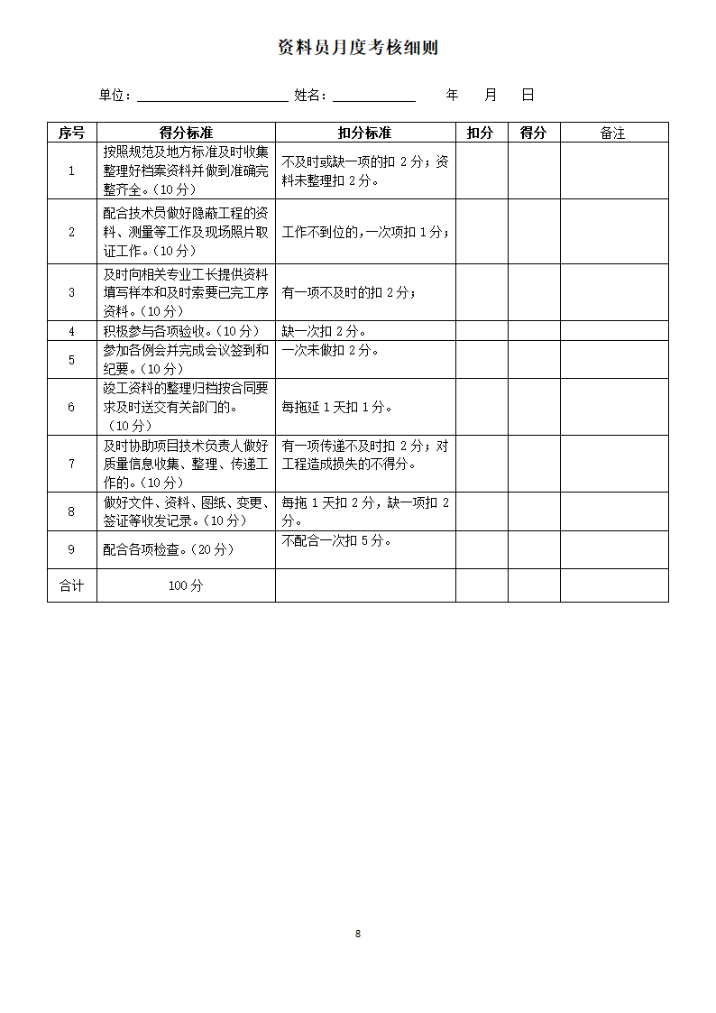 项目部管理人员绩效考核表.doc第8页