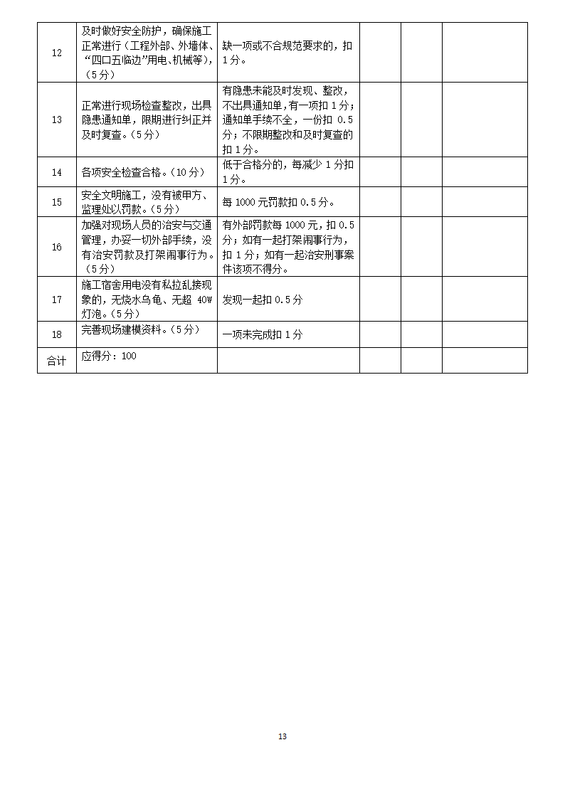 项目部管理人员绩效考核表.doc第13页