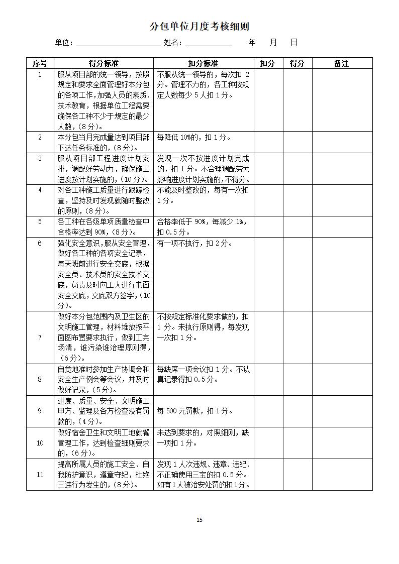 项目部管理人员绩效考核表.doc第15页