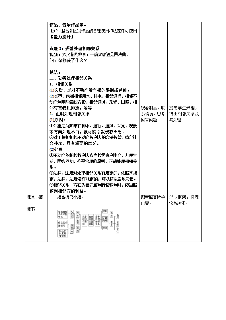 高中政治统编版选择性必修二 第4课第2框权利行使注意界限教案.doc第3页