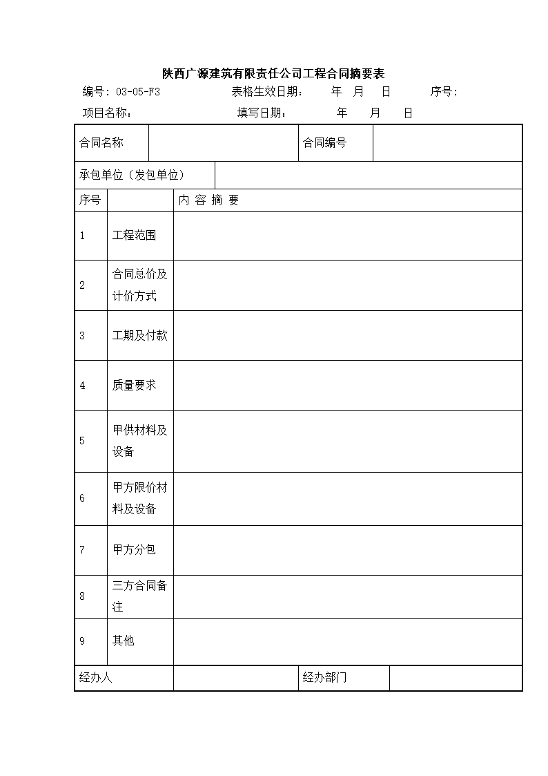 合同管理制度.doc第12页