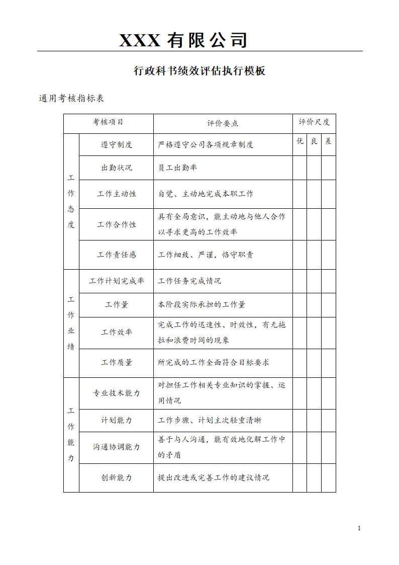 绩效评估执行模板-行政秘书.docx