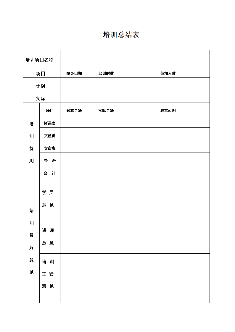 培训总结表.docx