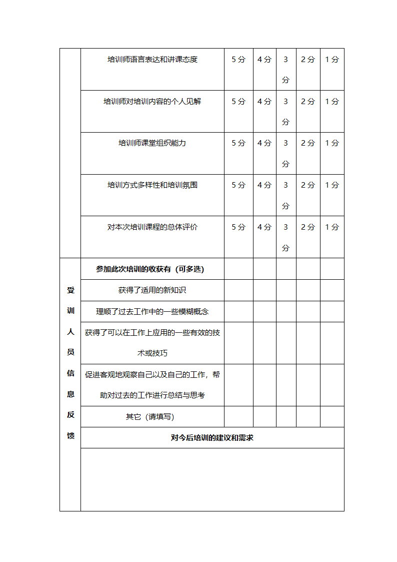 培训效果评价表.doc第2页