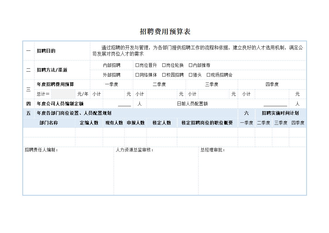 年度招聘计划及费用预算表蓝色.docx第1页