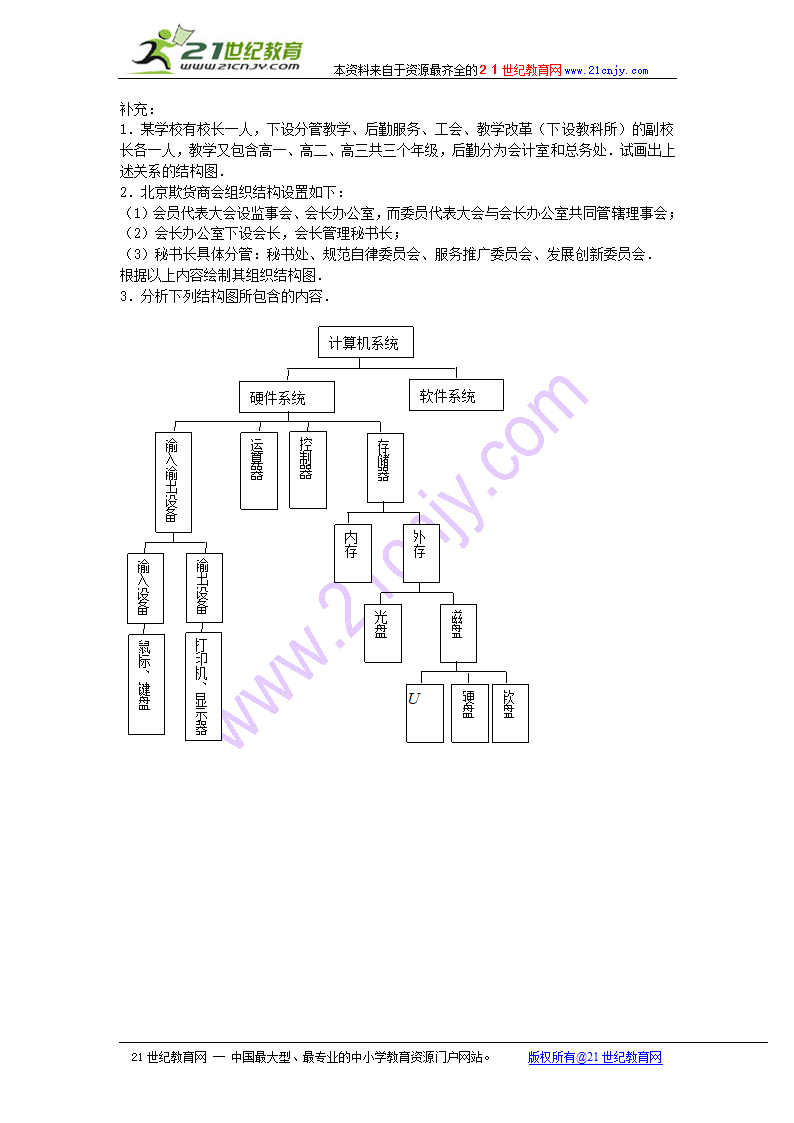 （苏教版选修1—2）数学：4.2结构图1.doc第3页