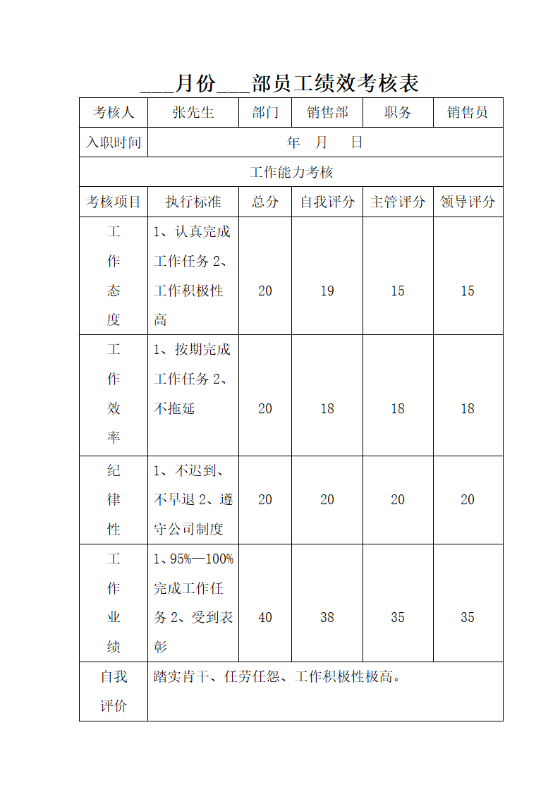 员工绩效考核表.docx第1页